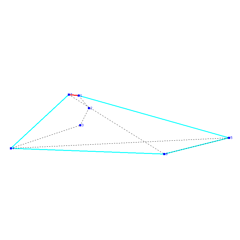 Flugauswertung